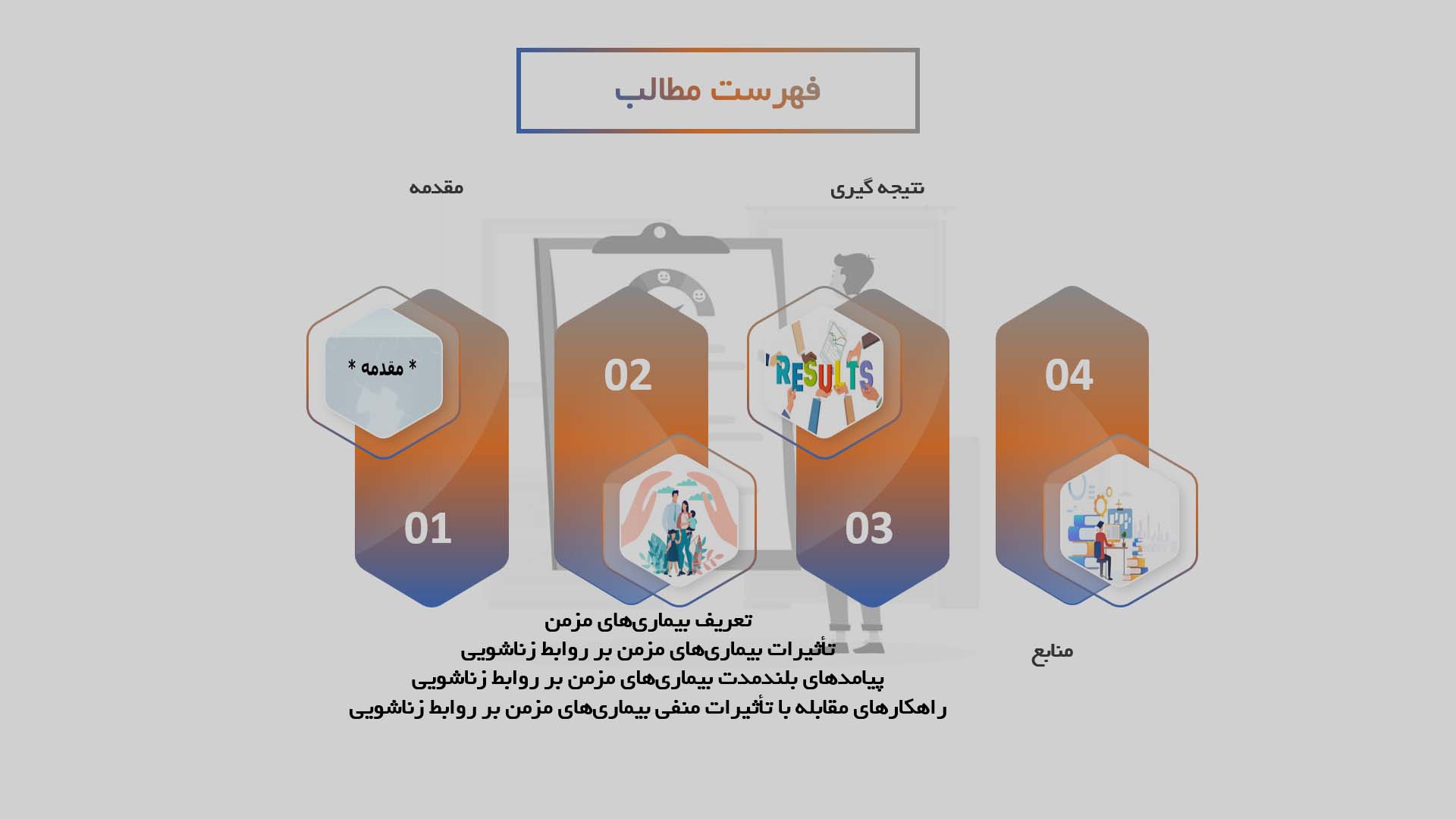 پاورپوینت تأثیر بیماری‌های مزمن بر روابط زناشویی